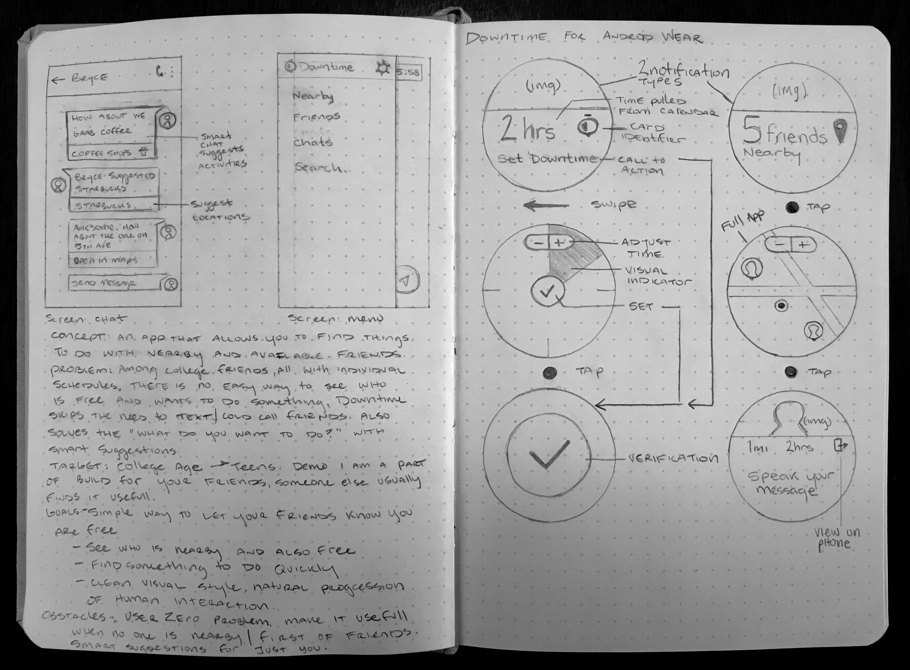 UI Sketch of Downtime for Android Wear